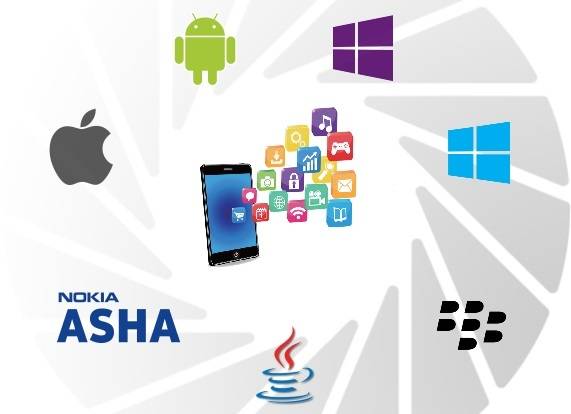 Développement  Application Mobile